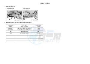 XP560D-A TMAX TECH MAX (B7M1) drawing Infopage-4