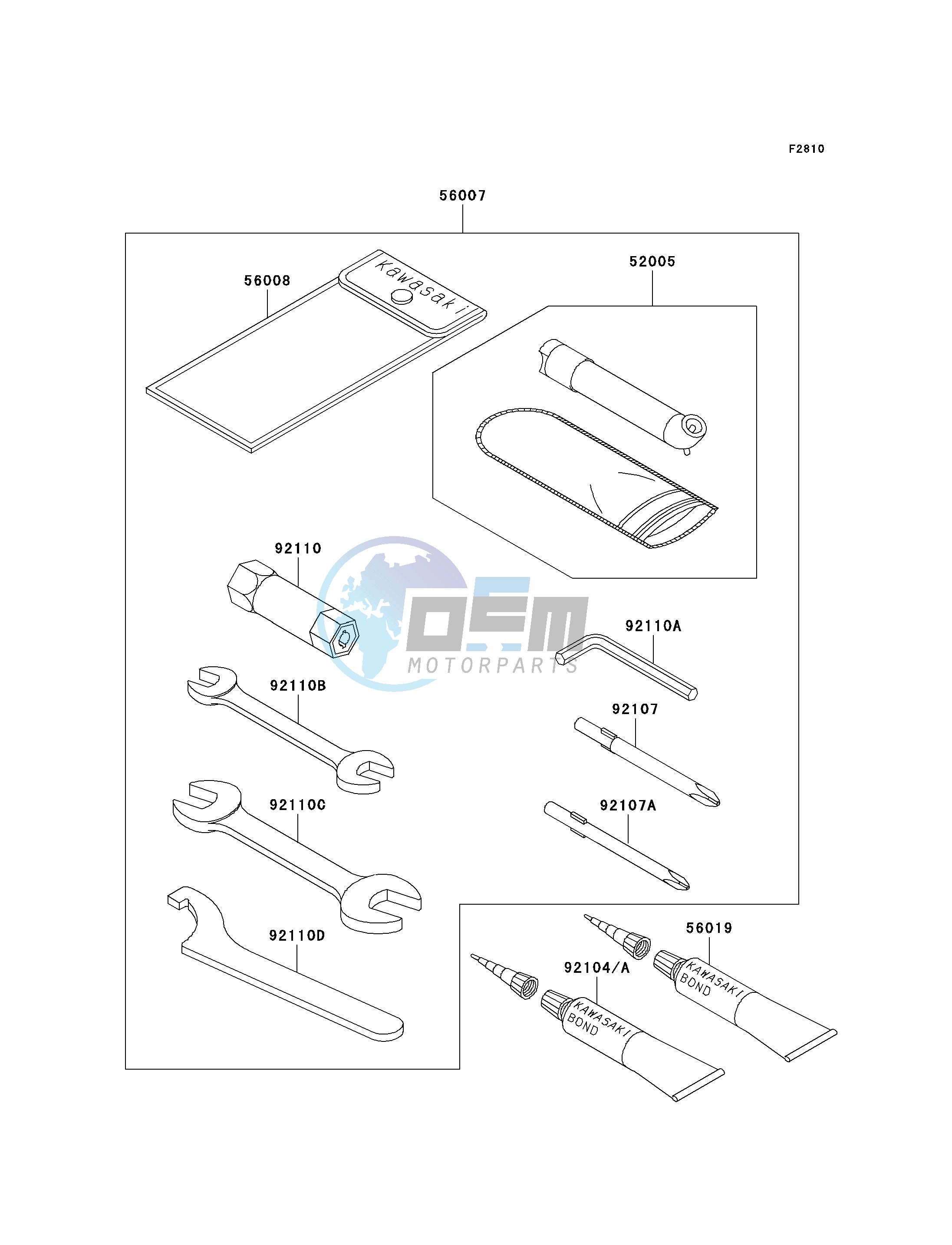 OWNERS TOOLS