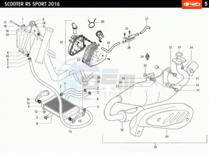 RS-SPORT-BLACK-FLUOR 50 drawing RADIATOR - EXHAUST