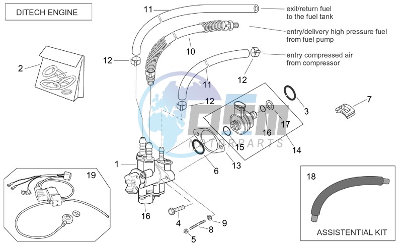 Injection unit (Ditech)