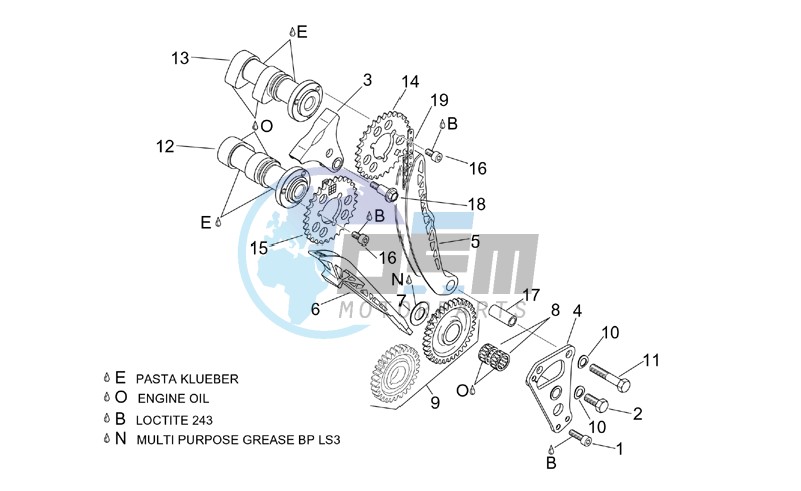 Front cylinder timing system