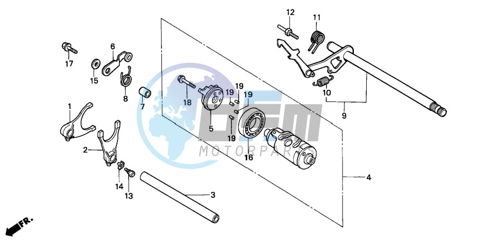 GEARSHIFT DRUM