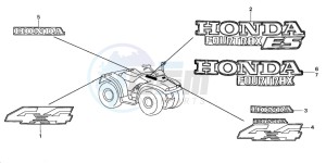 TRX350FM FOURTRAX 350 4X4ES drawing MARK (1)