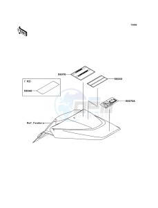 KLX110 KLX110-A4 EU drawing Labels