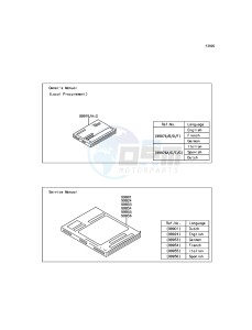 Z800 ABS ZR800BDS FR GB XX (EU ME A(FRICA) drawing Manual