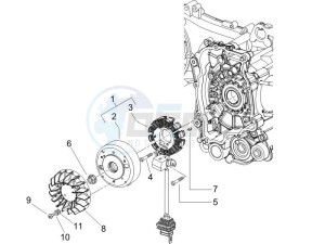 S 125 4T ie E3 College drawing Flywheel magneto