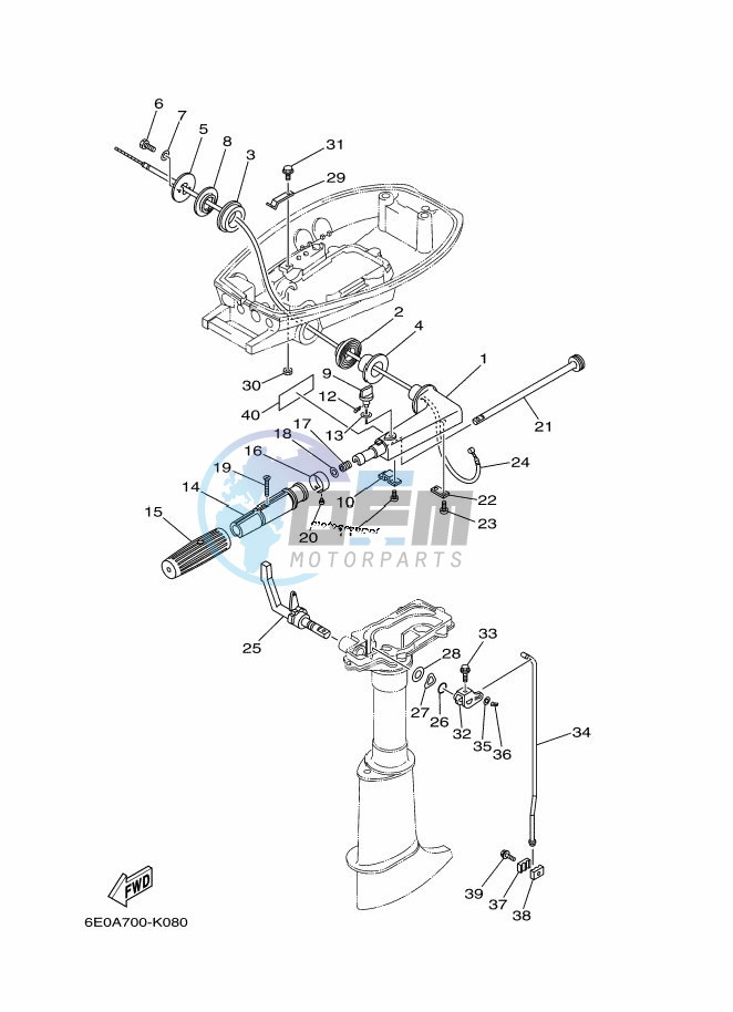 THROTTLE-CONTROL