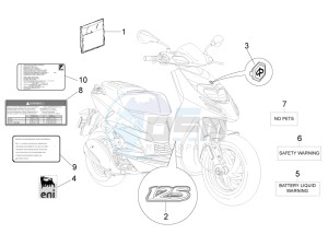 Typhoon 125 4T 2V E3 (NAFTA) drawing Plates - Emblems