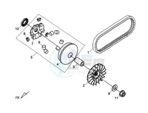 CELLO ALLO 125 drawing CLUTCH / V BELT