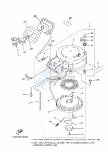 E15DMH drawing STARTER-MOTOR