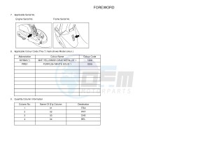 CW50L BW'S (2B6K) drawing .3-Foreword