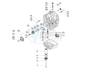 V7 III Stone 750 e4 (NAFTA) drawing Lubrication