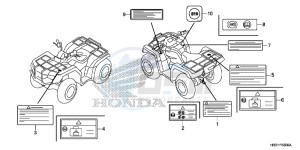 TRX420TE1H Europe Direct - (ED) drawing CAUTION LABEL