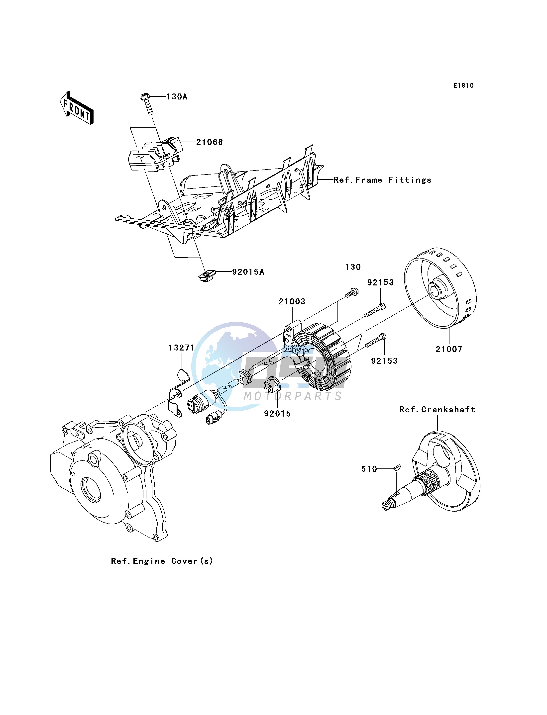 GENERATOR