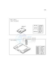 J300 ABS SC300BEF XX (EU ME A(FRICA) drawing Manual