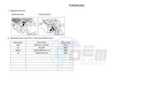 XV250 XV250M (BJP3) drawing Infopage-4