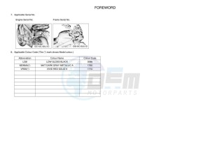 TRACER 9 MTT890 (B5U1) drawing Infopage-4