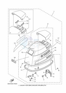 E60HMHDX drawing TOP-COWLING