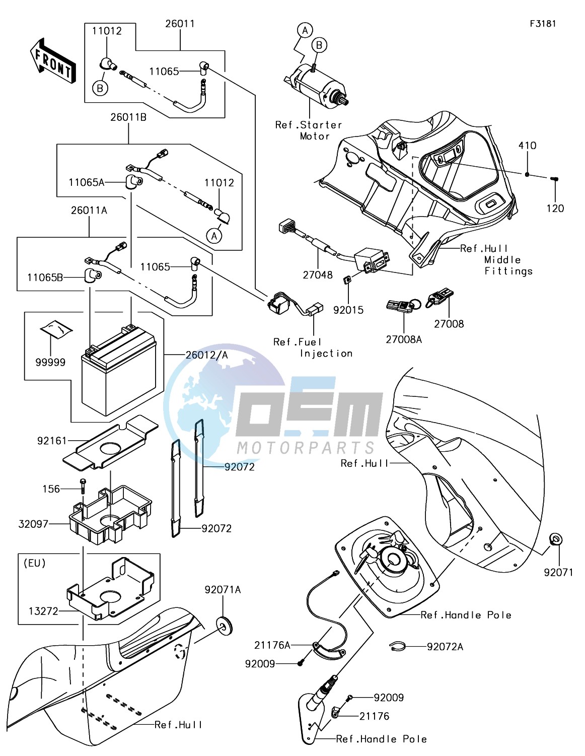 Electrical Equipment