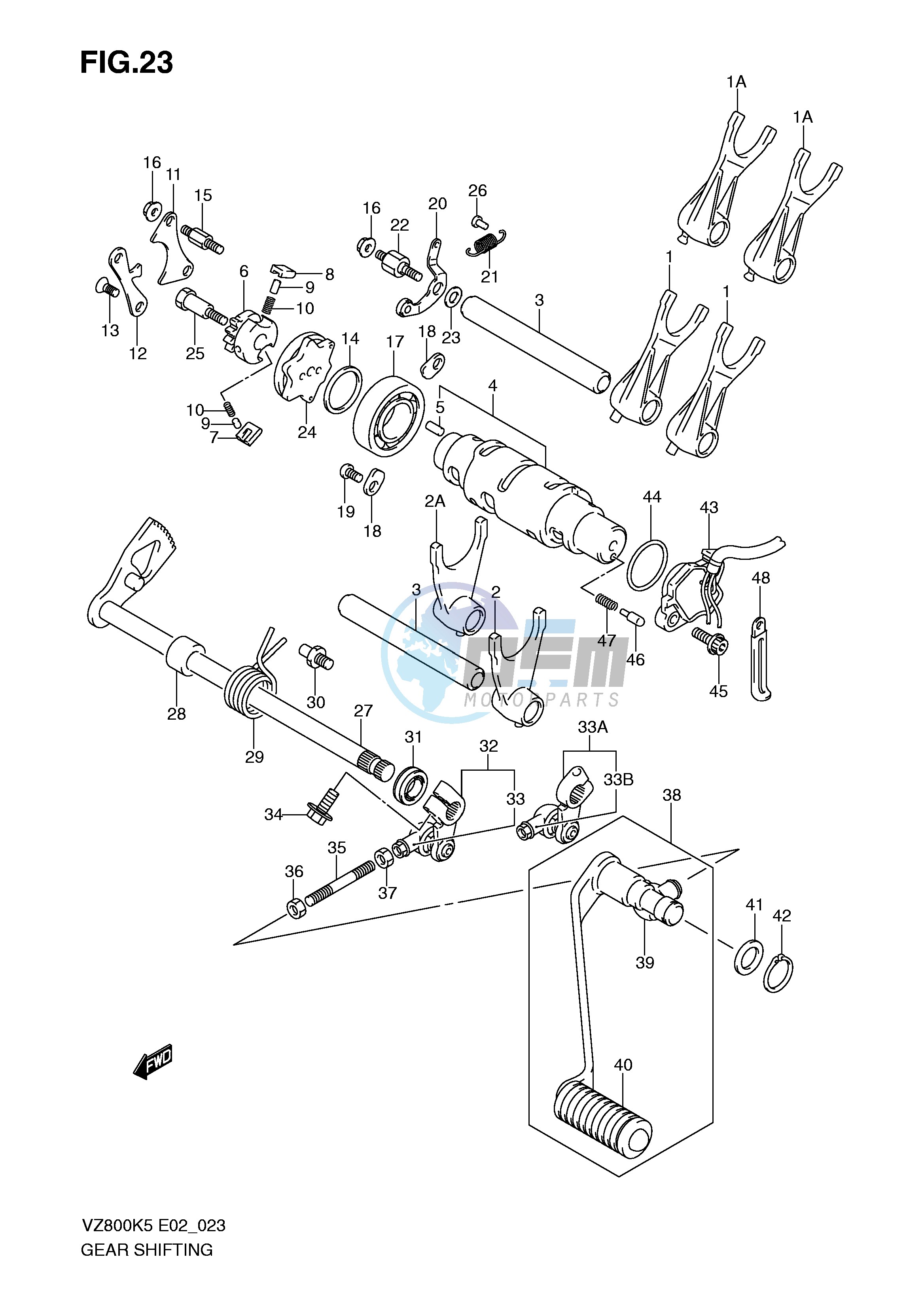 GEAR SHIFTING