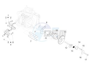 MP3 500 MAXI SPORT BUSINESS ADVANCED E4 ABS (EMEA) drawing Rocking levers support unit