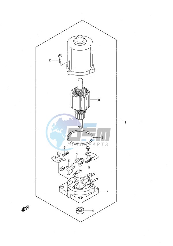 PTT Motor