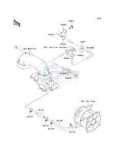 JH 750 C [750 ZXI] (C1-C3) [750 ZXI] drawing COOLING