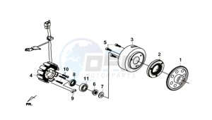 JOYMAX Z 300I ABS (L9) EU drawing FLYWHEEL - STATOR