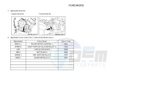 FZ8-S ABS FZ8 FAZER (ABS) 800 (1BD5 1BD7) drawing .4-Content