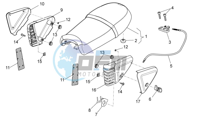 Saddle-Central body