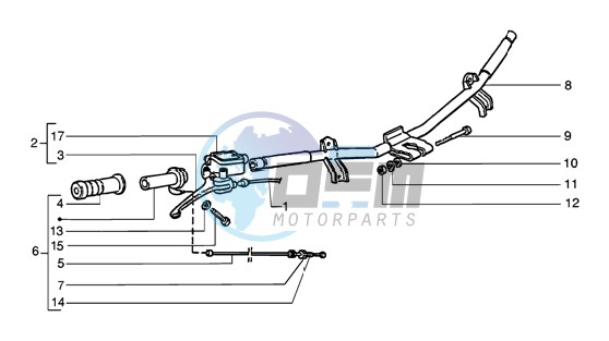 Handlebars component parts