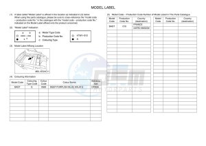 YXZ1000ET YXZ1000R SS (BAST) drawing Infopage-5