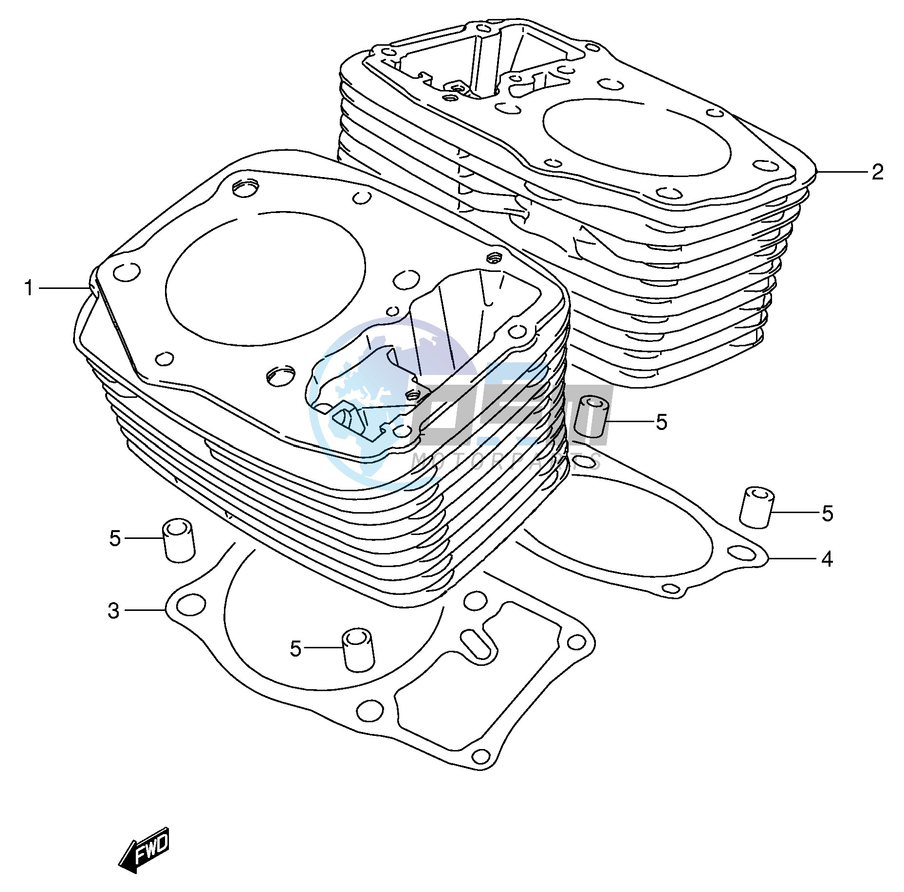 CYLINDER