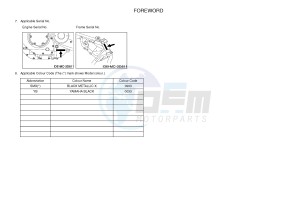 XVS1300A MIDNIGHT STAR (1CS4) drawing .4-Content