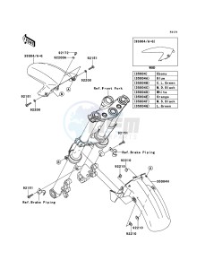 ER-6f ABS EX650D9F GB XX (EU ME A(FRICA) drawing Front Fender(s)