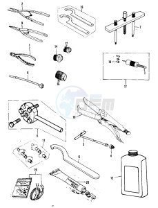 KX 250 A [KX250] (A6-A7) [KX250] drawing SPECIAL SERVICE TOOLS