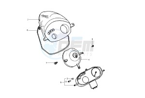 Zip 50 SP drawing Dashboard