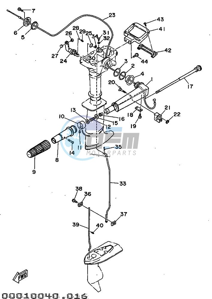 THROTTLE-CONTROL