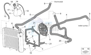 Scarabeo 500 drawing Water cooler