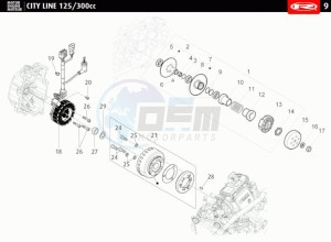 CITYLINE-IE-125-300-RED drawing FLYWHEEL MAGNETO - CLUTCH COMPLETE