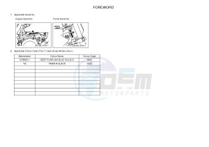 YZ85LW (1SND 1SNF 1SPD 1SPF) drawing .3-Foreword