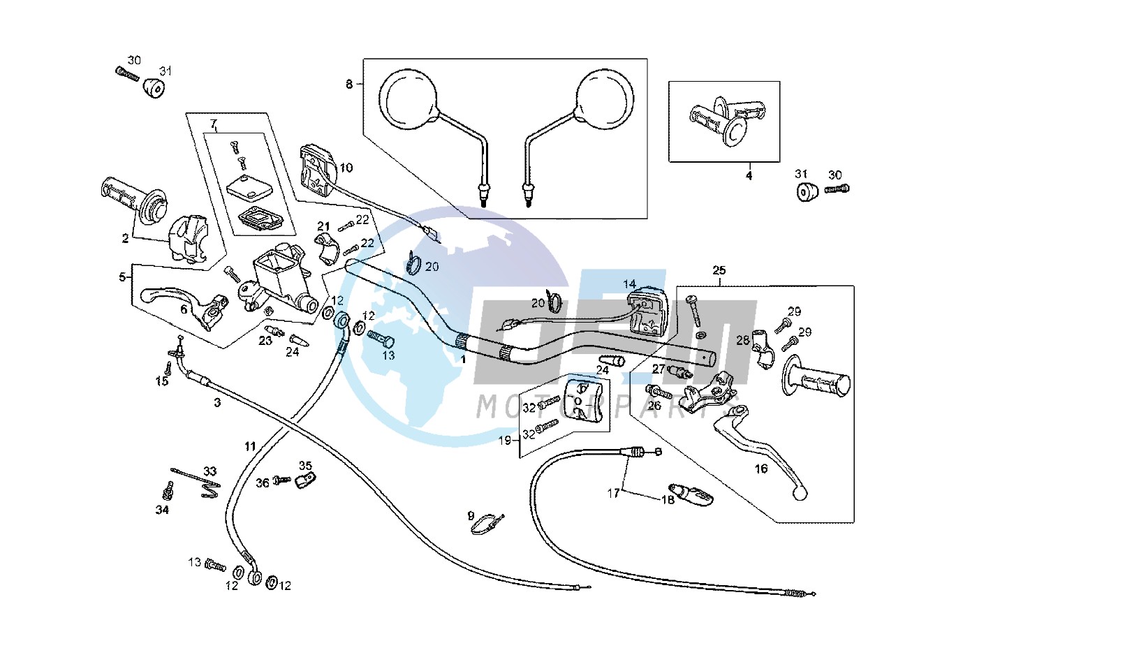 HANDLEBAR - CONTROLS