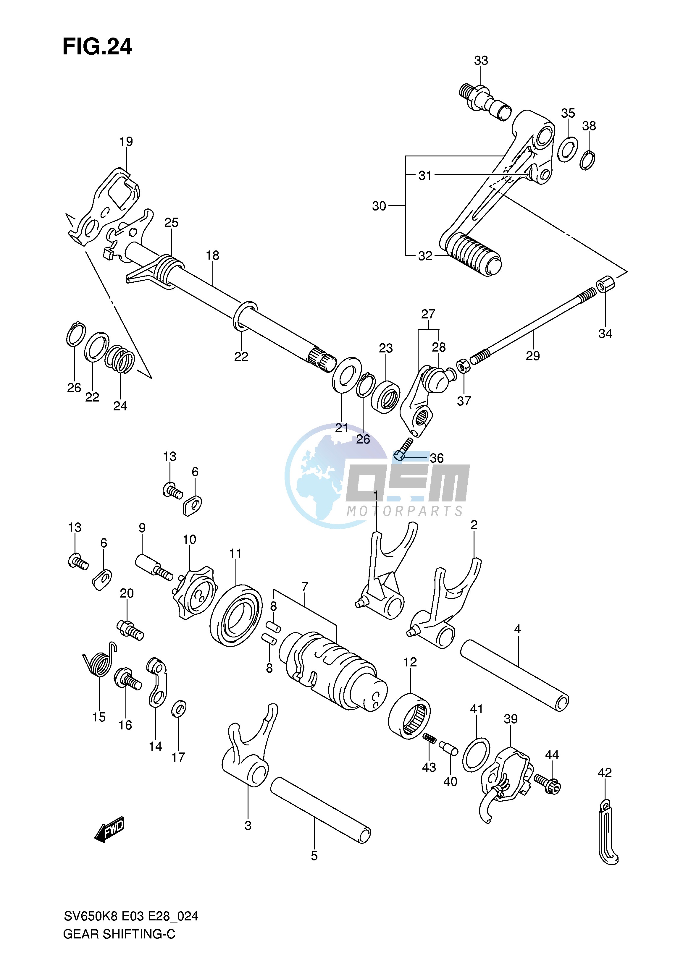 GEAR SHIFTING