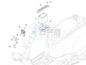 GTV 300 SEI GIORNI IE E4 ABS (NAFTA) drawing Remote control switches - Battery - Horn