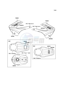 KX85 / KX85 II KX85-A5 EU drawing Labels