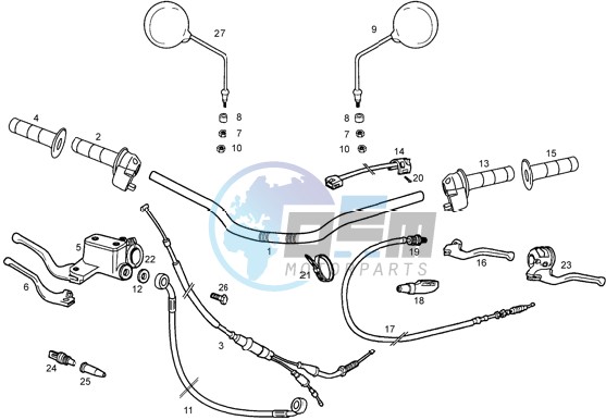 Handlevar and controls