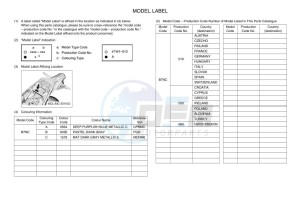 MT-09 MTN890 (B7NC) drawing Infopage-5