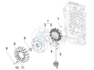 LX 150 4T ie E3 drawing Flywheel magneto