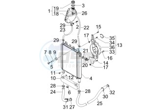 Beverly 125 Sport e3 drawing Cooling system