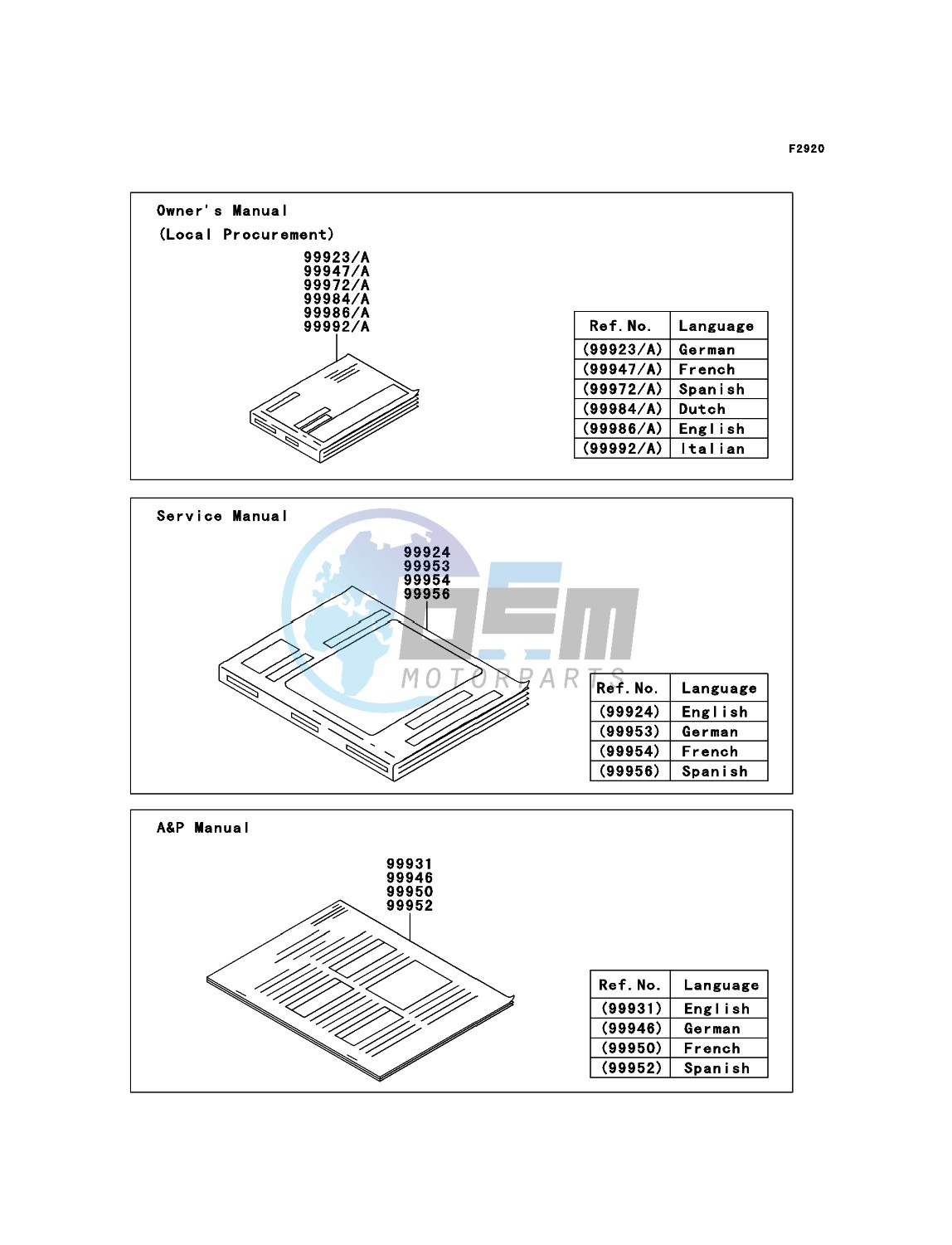 Manual(EU)